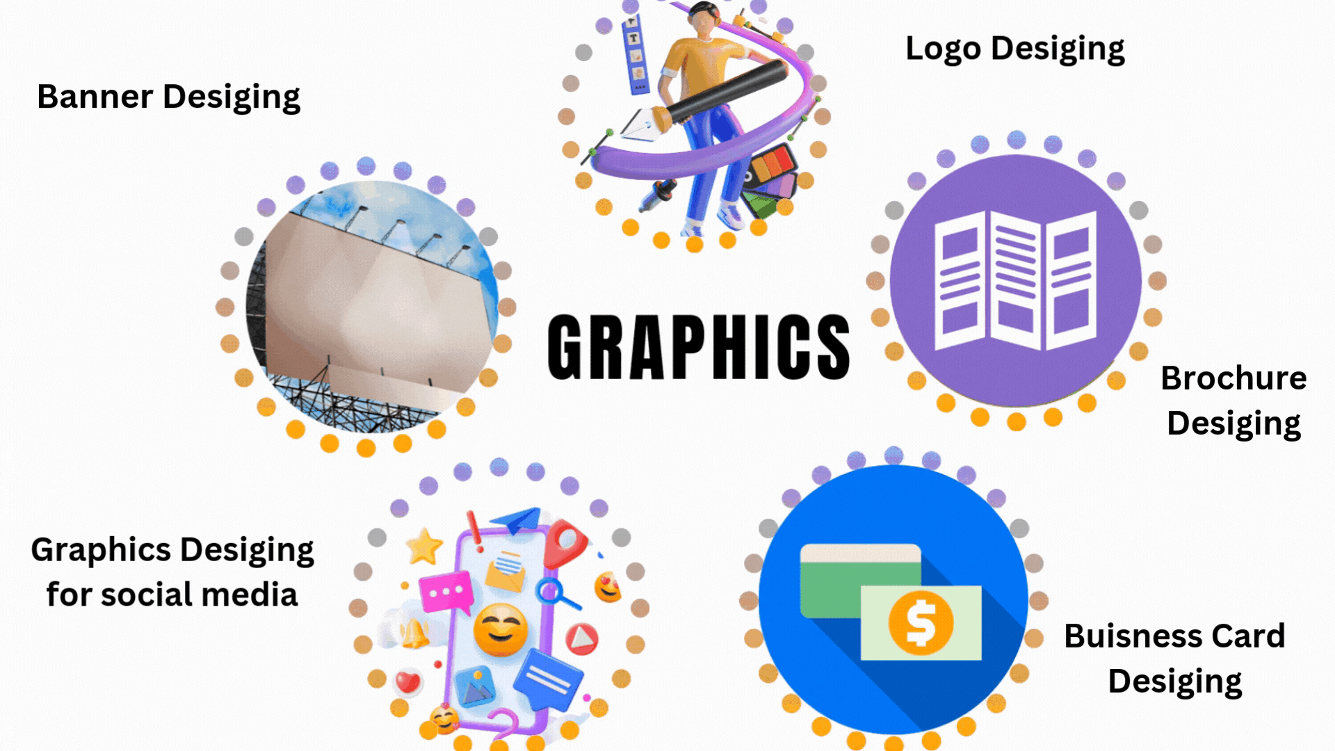graphics