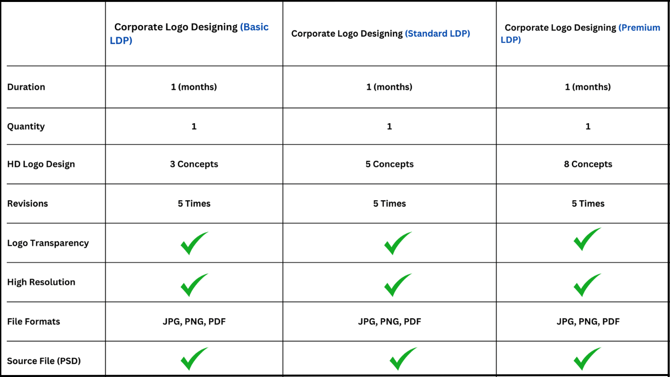 logo page